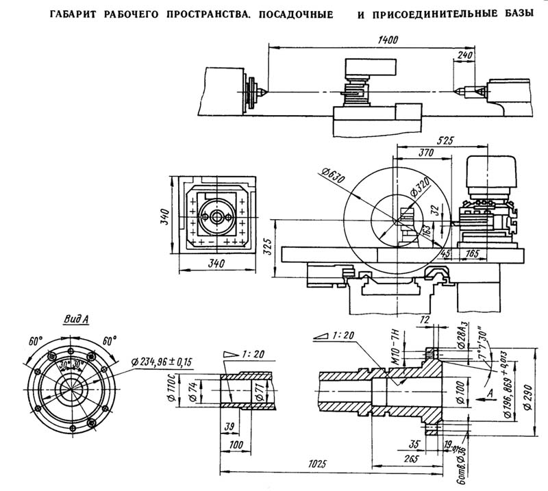 Габарит робочого простору токарного верстата з ЧПУ 16К30Ф3